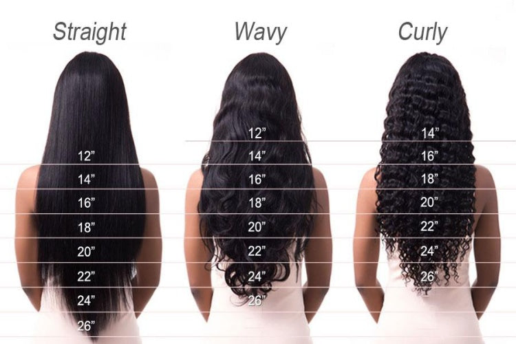 Jet Black Deep Wave Human Hair HD Lace Front  |13x4, Loose Wave, 30 inches & up