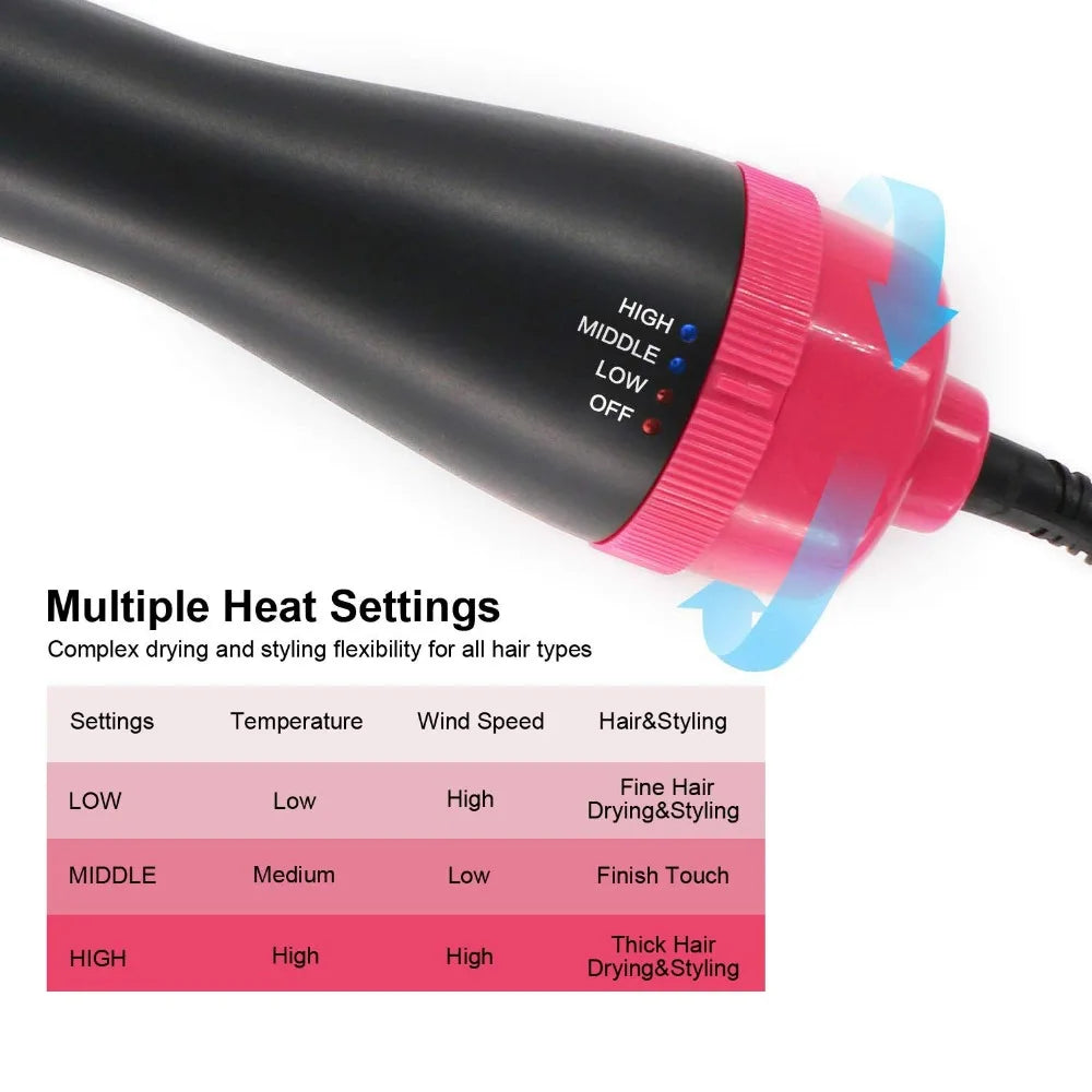 Professional Hair Dryer Brush 2 in 1 Hair Straightener & Curling Comb
